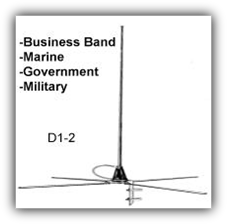 Mosley 2 Meter Ground Plane